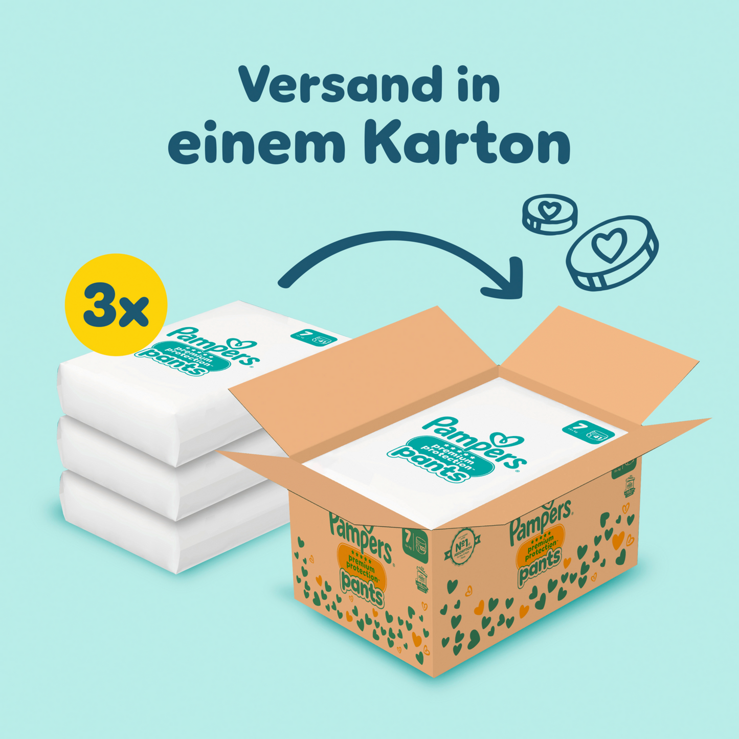 Pampers Premium Protection Pants Gr.7 XXL 15+kg (123 STK) Monatsbox