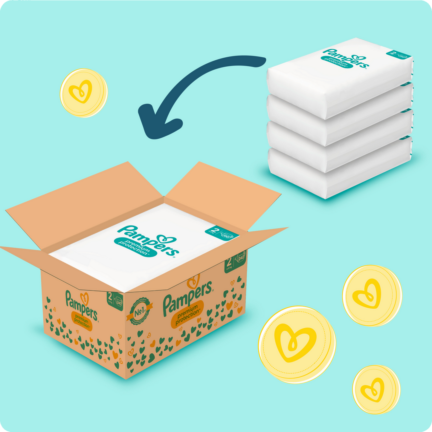 Pampers Premium Protection T2 Mini 4-8Kg Box (240 pz)
