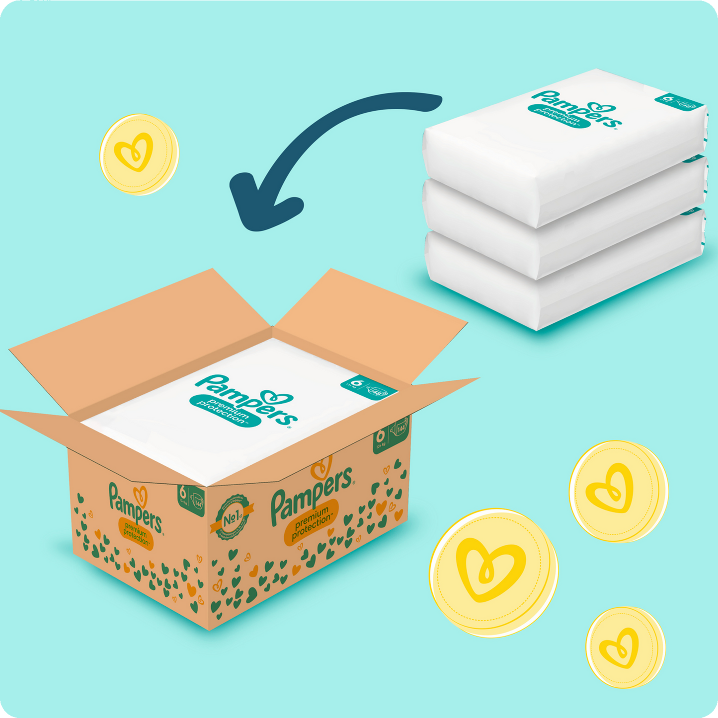 Pampers Premium Protection T6 XL 13+kg Box (144 pz)