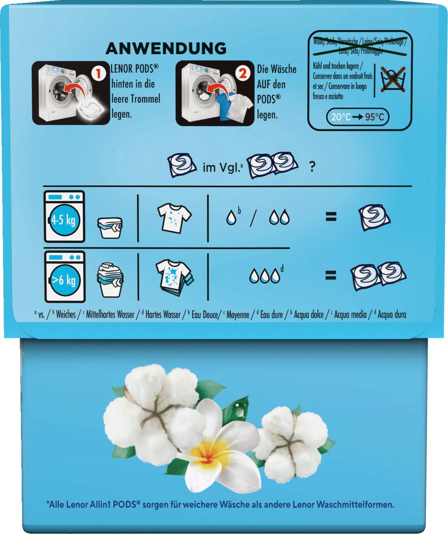 Lenor All-in-1 Pods Sensitive 15 Lavaggi