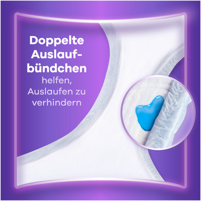 Always Discreet Inkontinenz-Höschen Plus Gr M (36 STK) Monatspaket