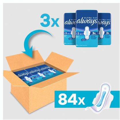 Always Ultra Day Long Plus Serviettes Hygiéniques à Ailettes Taille 3 (84 pces) Paquet mensuel