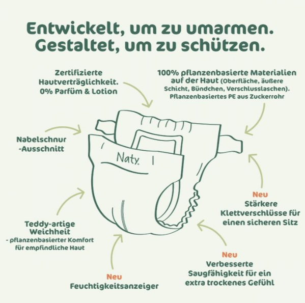 Naty BioEmbrace T1 Newborn (2-5kg) Sacchetto (25 pces)