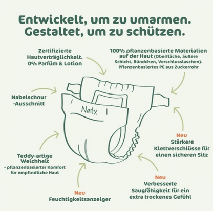 Naty BioEmbrace T1 Newborn (2-5kg) Sacchetto (25 pces)