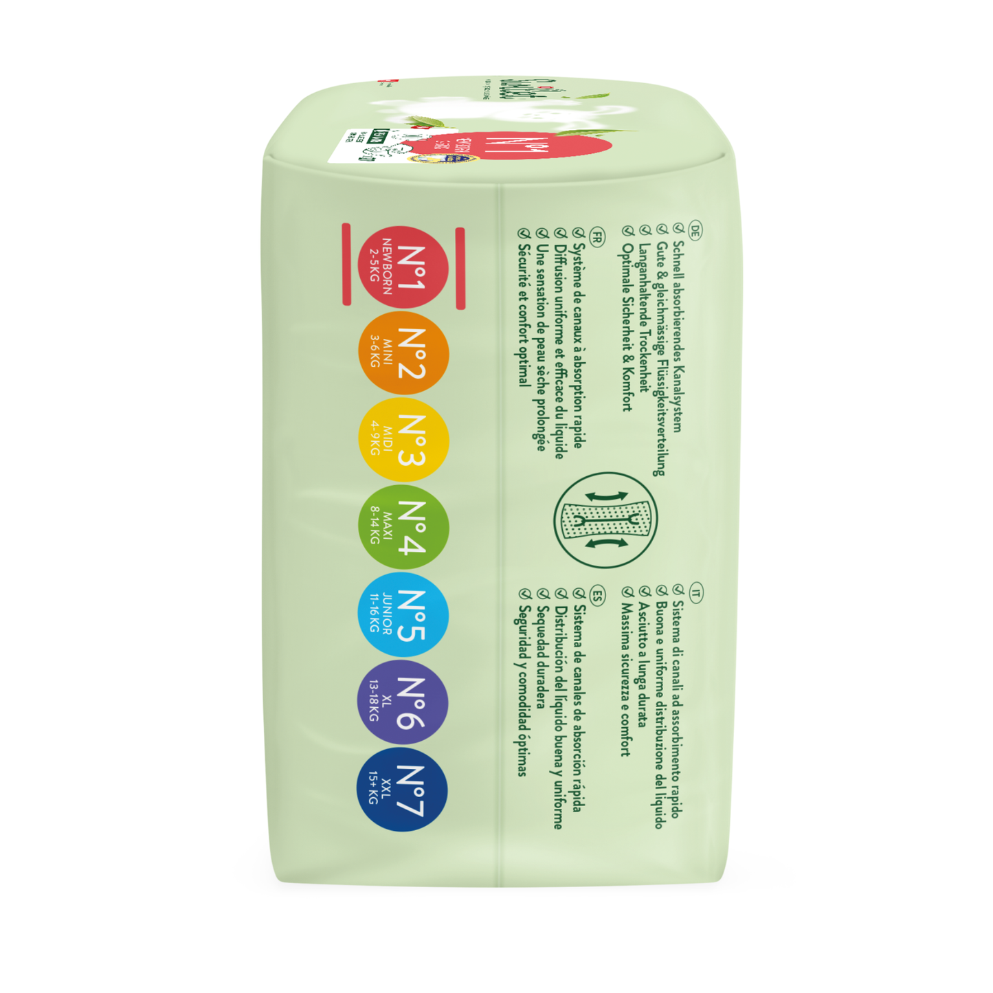 Swilet - Pannolino Bio T1 Newborn 2-5Kg (8x 27 pz) Cartone Doppio