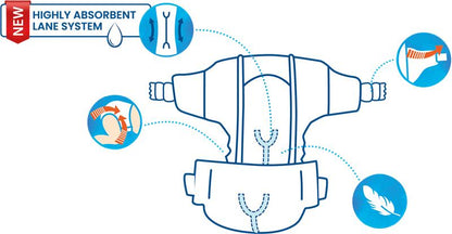 Pingo T6 XL  (3-18 kg) Doppio sacchetto (2 x 32 pz)